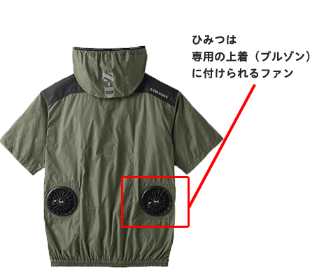 空調服背面（ひみつは専用のブルゾンに付けられるファン）